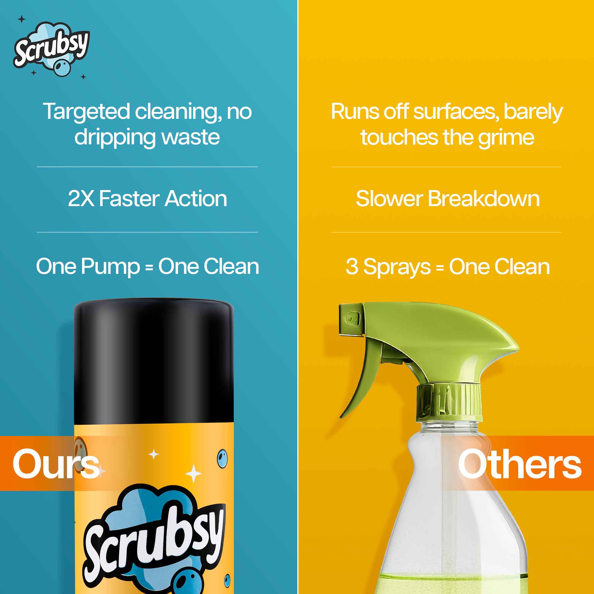 India's #1 Foam-Based Complete Kitchen Cleaner & Disinfectant - Image 6